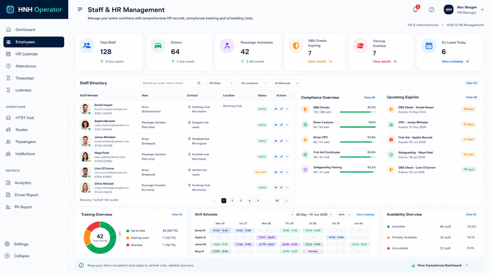 Staff Management Interface