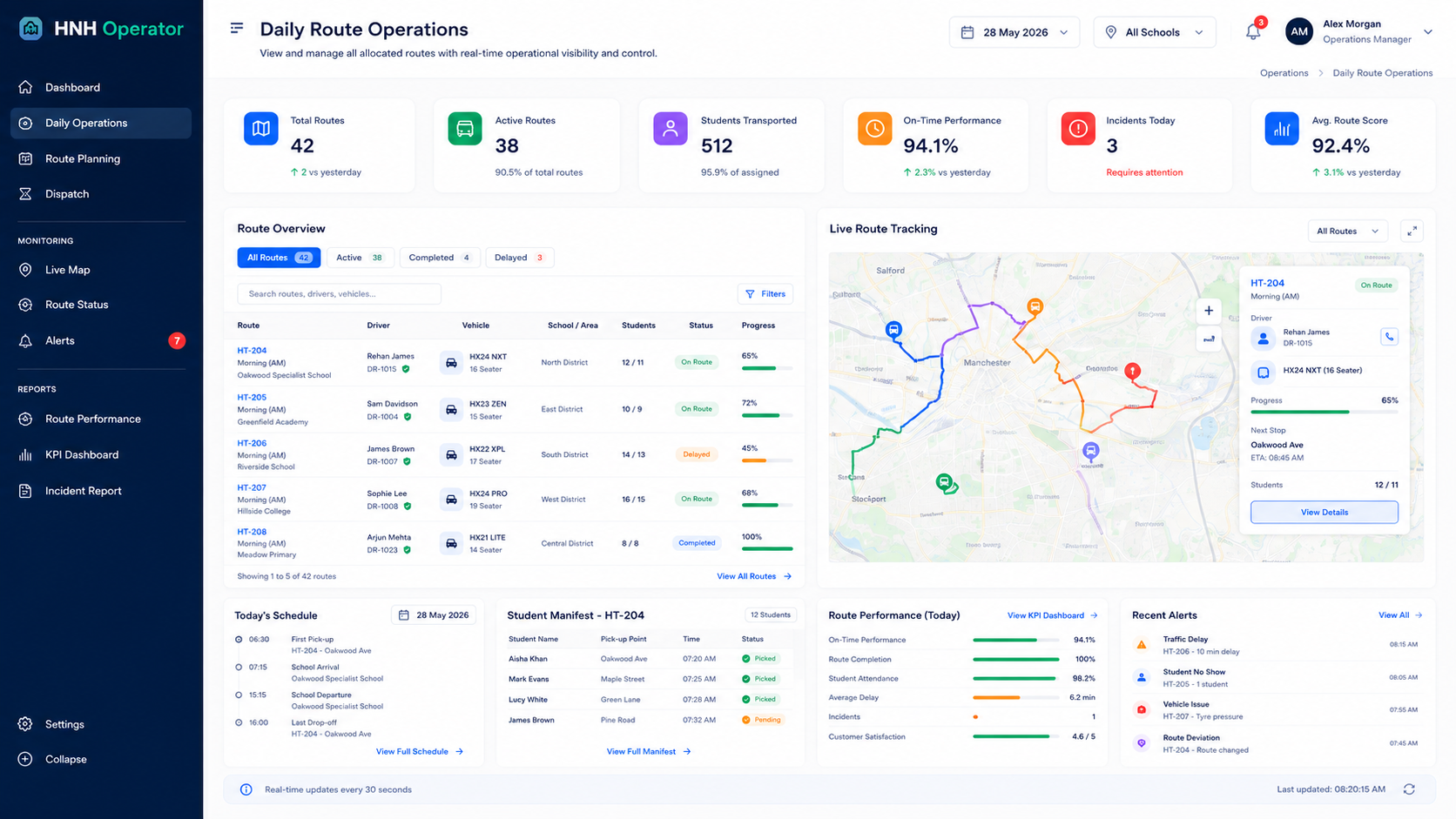 Route Operations Dashboard