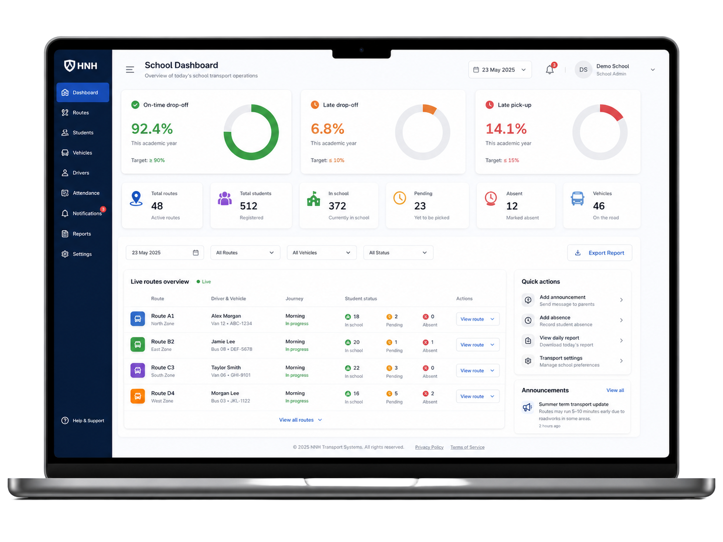 School Dashboard Interface